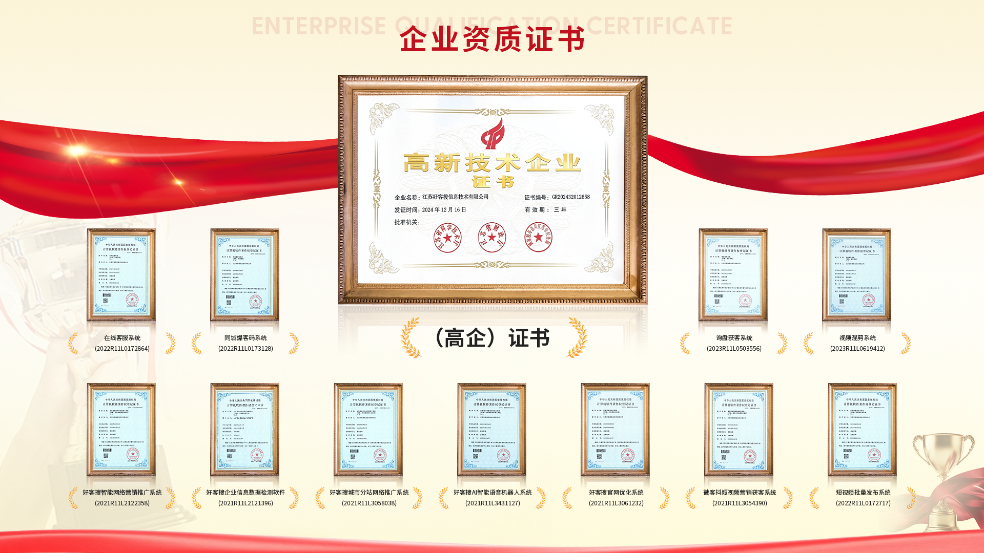 荣昌网站排名收录的几条秘密，很少有人知道